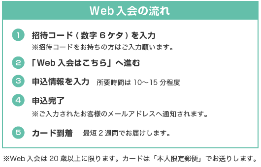 Web入会の流れ