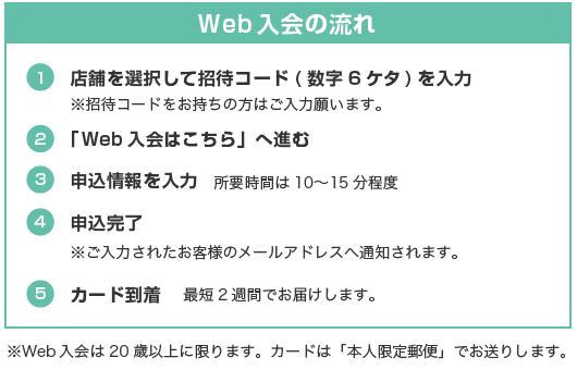 Web入会の流れ