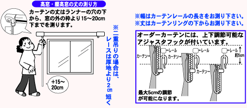 カーテンサイズの測り方2