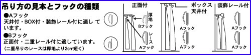 カーテンサイズの測り方3