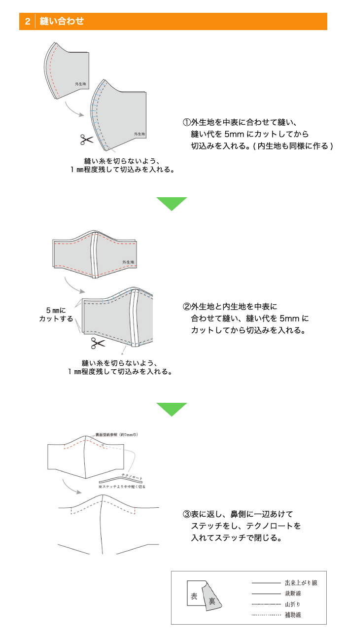 oyakomask02